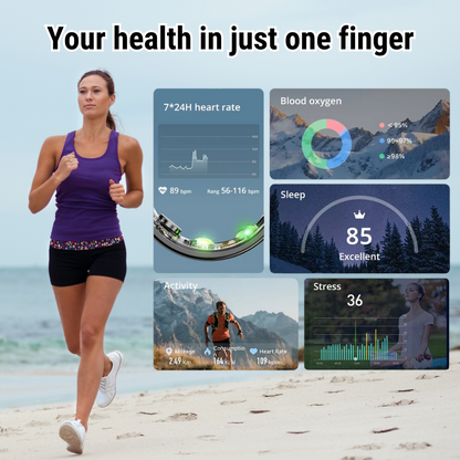 Anillo Inteligente con Monitorización Avanzada de Salud y Actividad